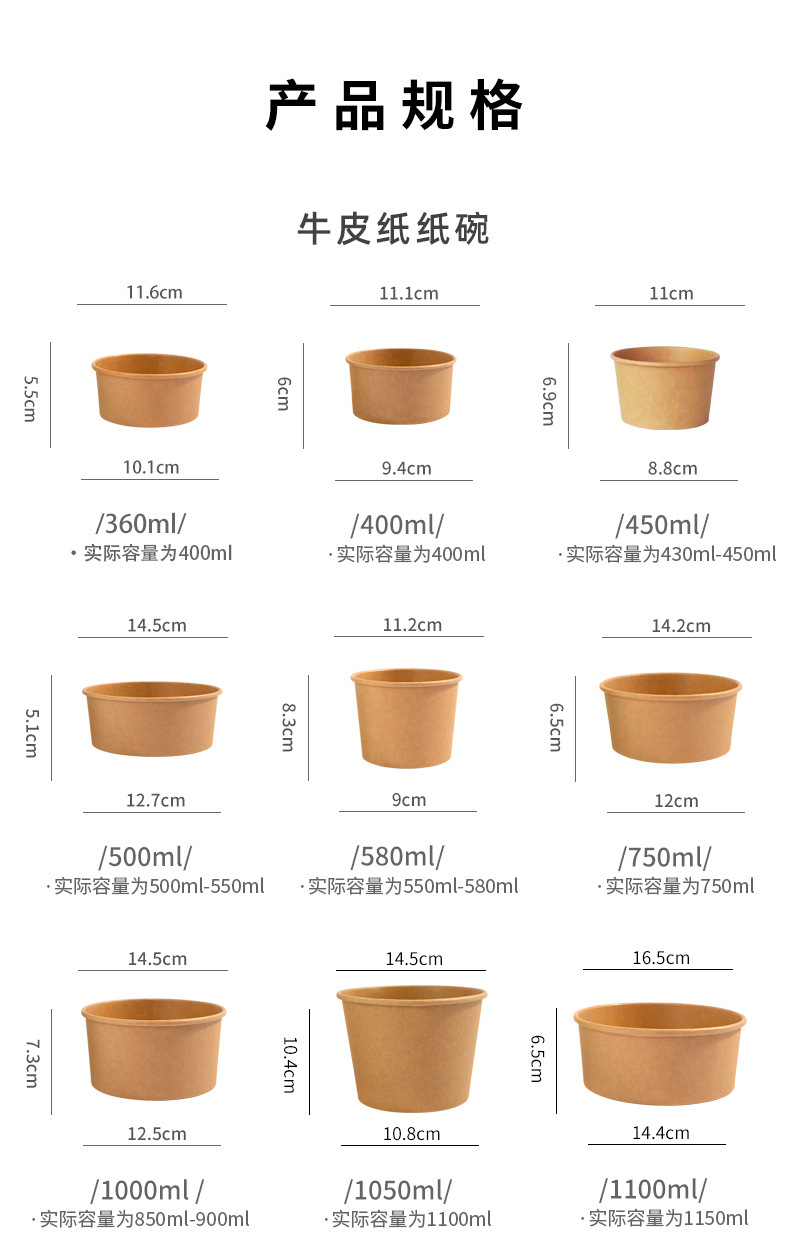 森苗纸碗规格10.14最新_01