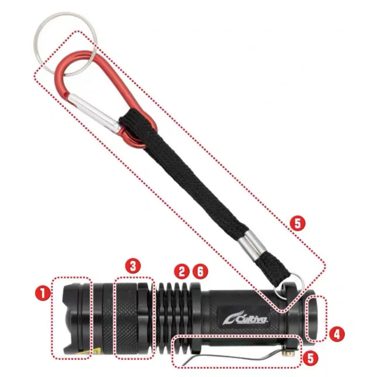 Фонарь ультрафиолетовый OWNER 欧纳 UV Strong Light FT-81 портативный, люминесцентный осветитель для рыбалки, с металлической пластиной