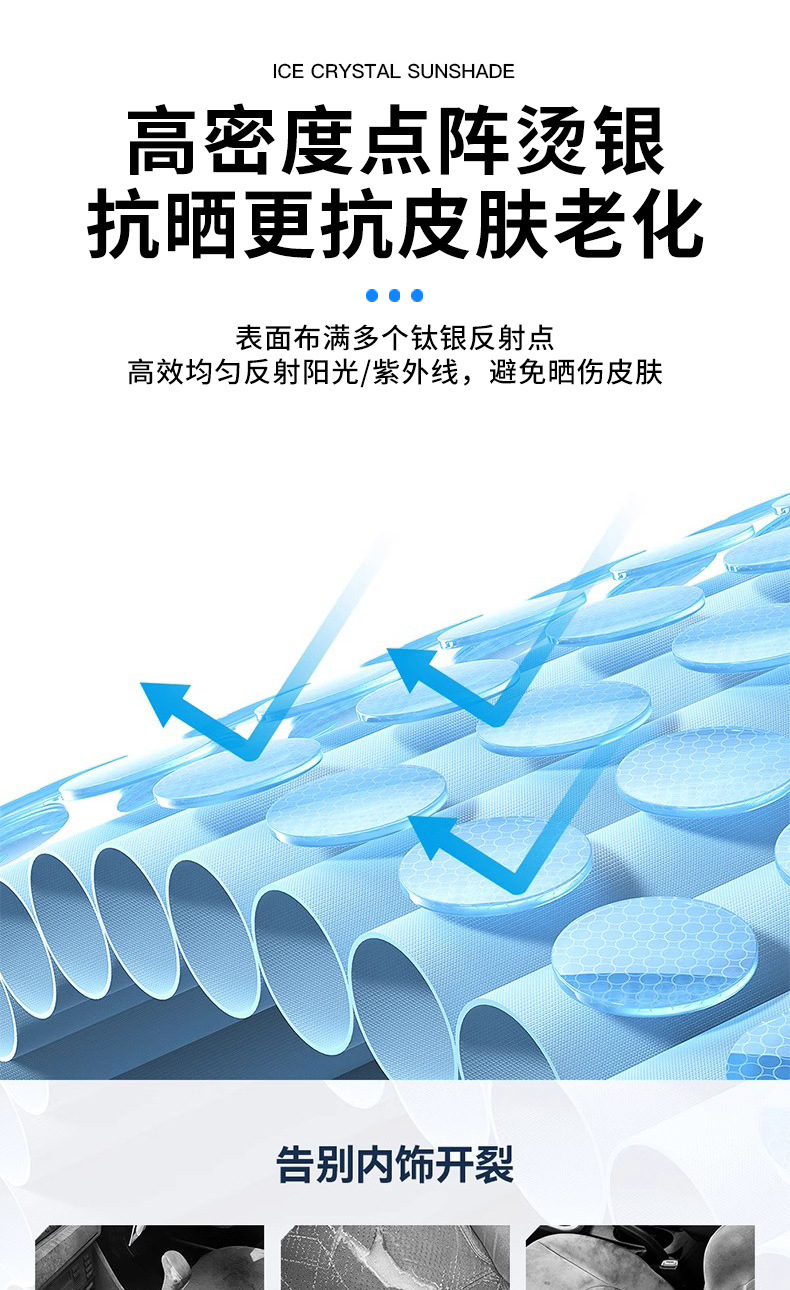 Suitable for 6-Seater Tesla Model Yl Sunroof Sunshade, Roof Sunroof Heat Insulation and Sun Protection Curtain Wholesale