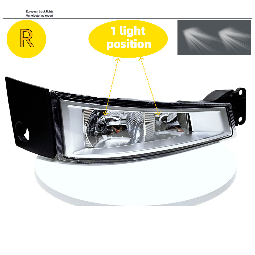 FM460 / FM420 / FM500 / FH540FH16 dedicado a las luces antiniebla delanteras de Volvo Trucks84186279