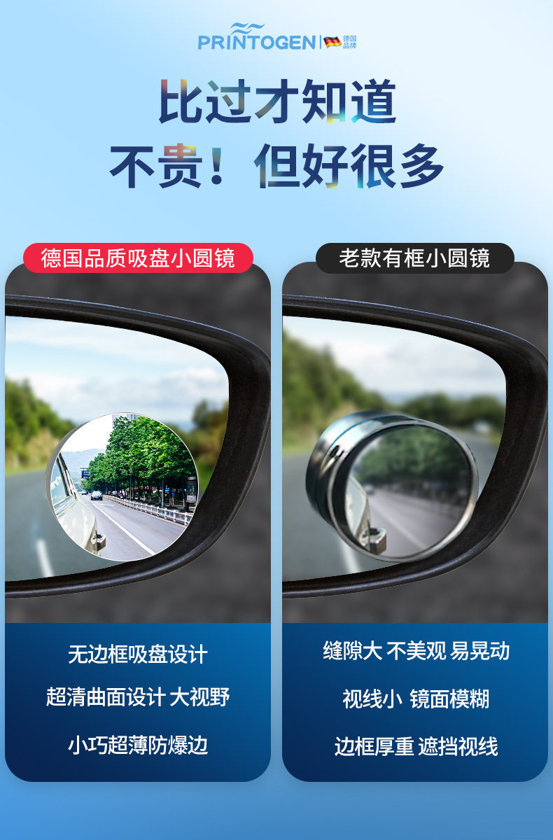Car Reversing Small Round Mirror, Rearview Mirror Auxiliary Mirror, High-Definition Reflective Blind Spot Mirror, 360-Degree Blind Spot Device, Suction Cup Type