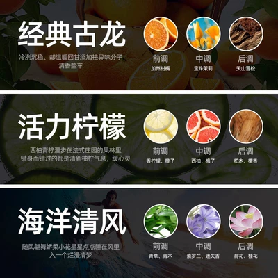 Car Perfume Aromatherapy, 3 Series 5 Series 7