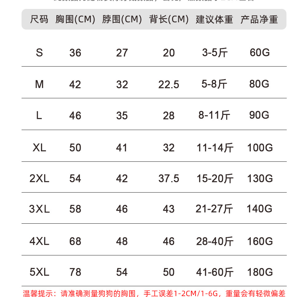 详情图