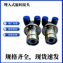 HM型埋入式旋转接头高温高压钢厂连铸机冷轧机专用高温高压专用