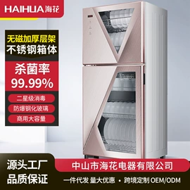 消毒柜;肉品加工设备;炒炉/炒灶