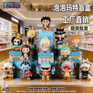 Product Media