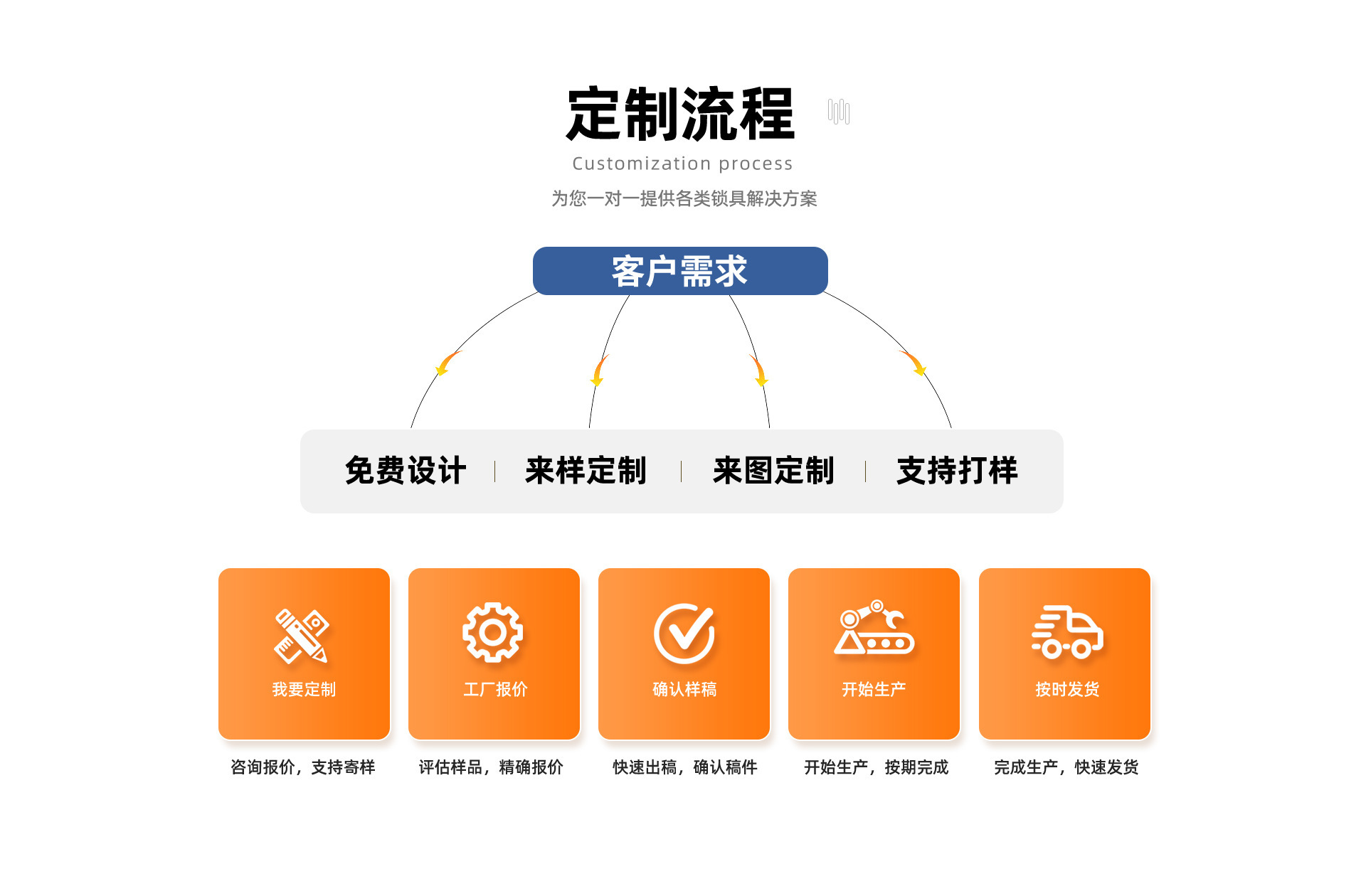 O1CN01pI9Say1U7llTVBvWF_!!2214