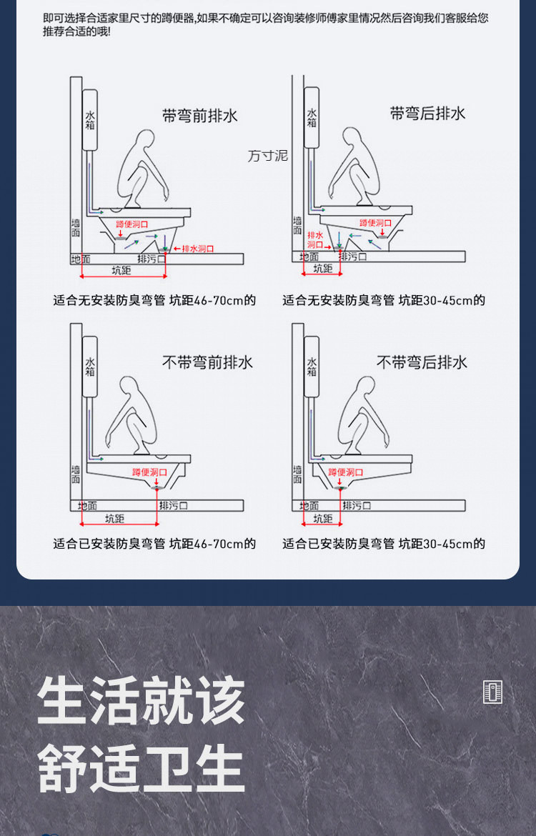 A complete set of household ceramic squat toilet flushing tank, anti-odor squat toilet, bathroom squat toilet, toilet bowl, and pedal toilet details Picture