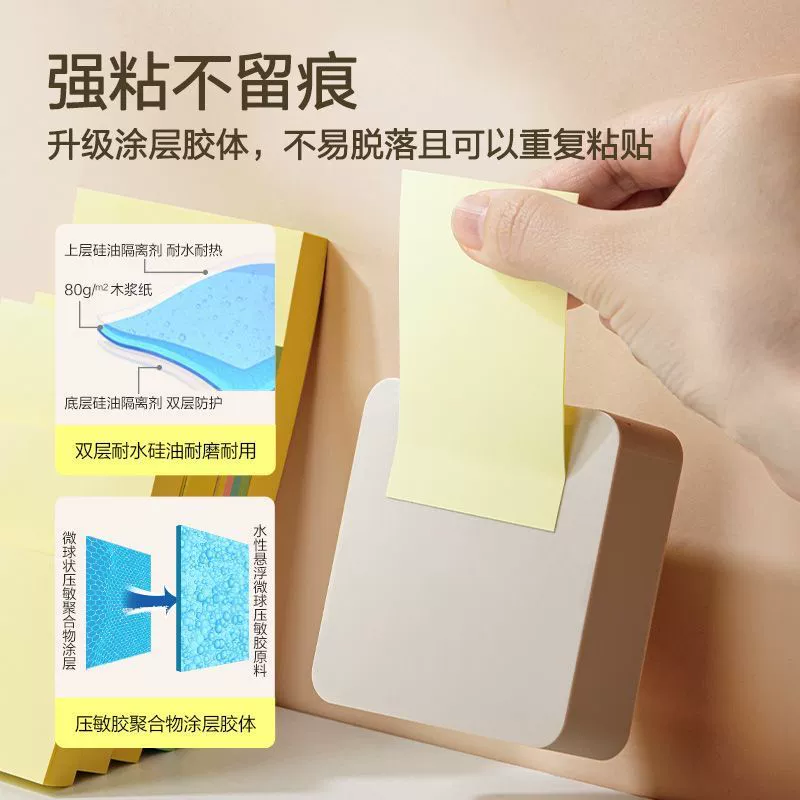 Дели подлинные заметки Post-it с множеством вариантов наклеек для заметок в классе учеников и цветные липкие заметки 9081 оптом