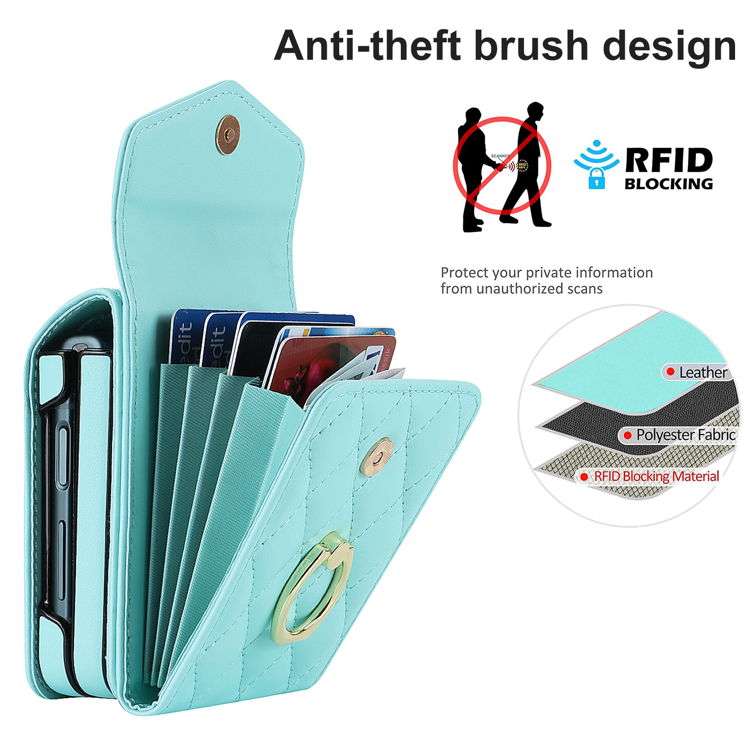 Samsung Flip6 Crossbody Phone Case With Ring And Wallet Cover_voghion.com