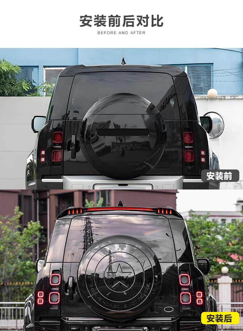 Suitable for 20-25 Land Rover Defender 90 100 130 Spare Tire Cover, American Team Spare Tire Cover, Shield Spare Tire Cover