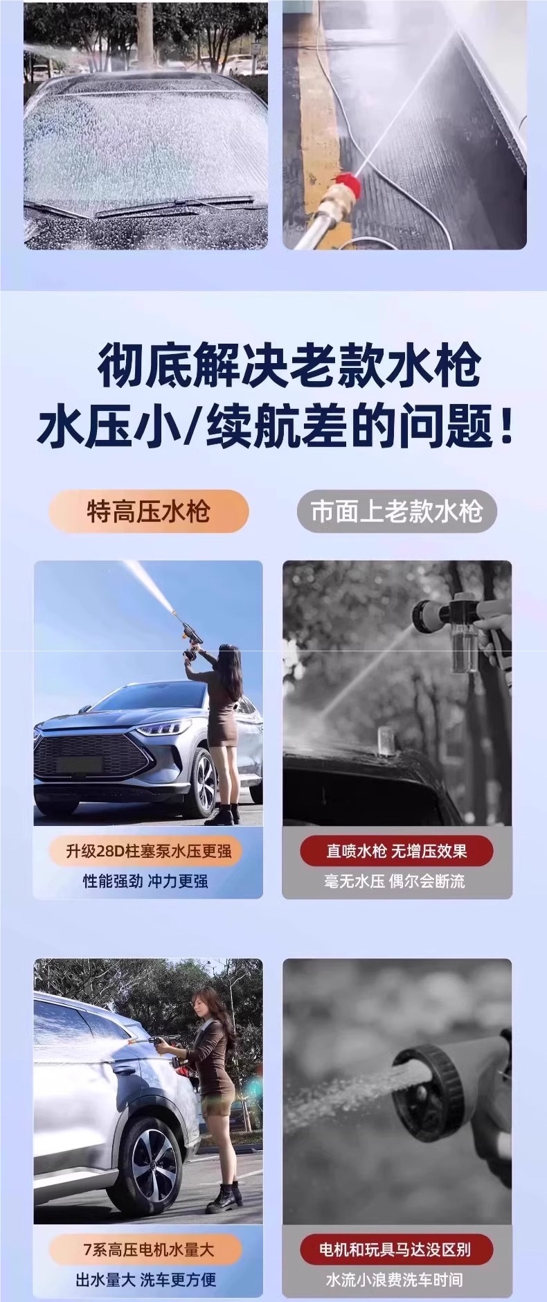 High-Pressure Car Wash Water Gun for Home Use 220V Cleaning Machine, Powerful Car Wash Pump Tool, Car Water Gun Car Wash Machine