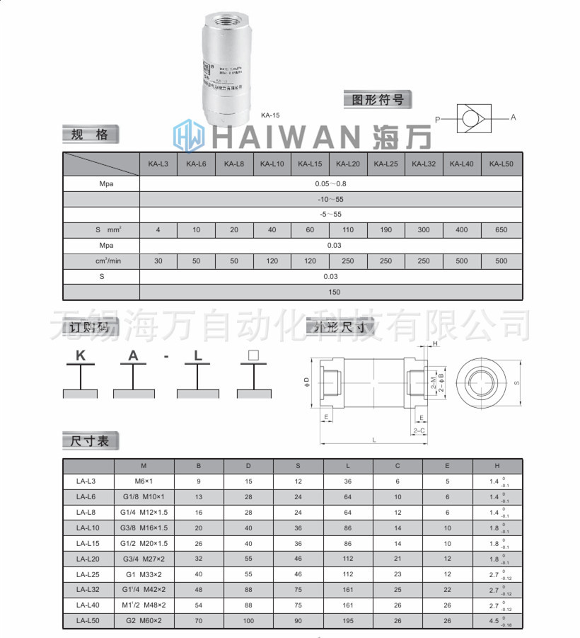 2008yongyi_C0087_副本