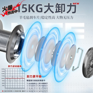 С�ߠ���܇݆ȫ����΢��·���\�����hͶ��឴����~������