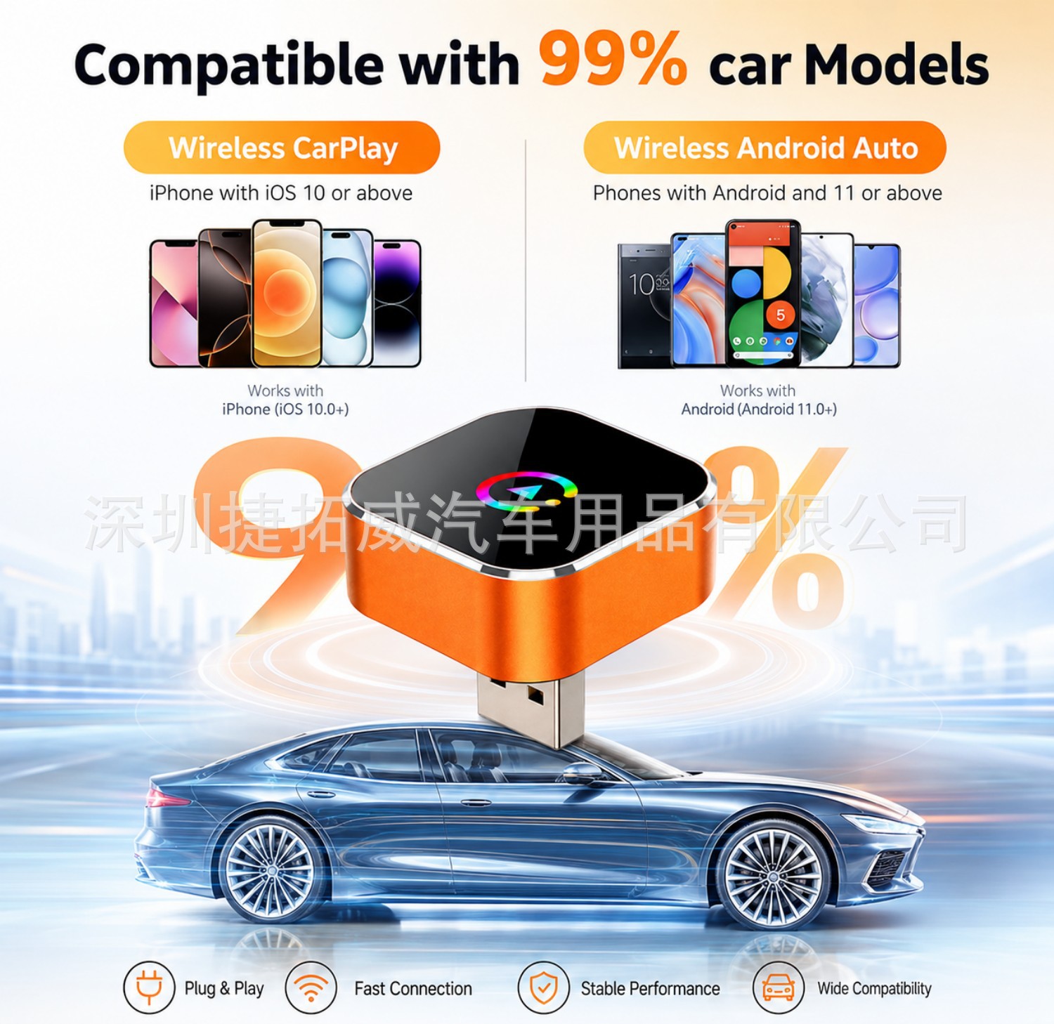 Hot-Selling Wired-To-Wireless Carplay Android Auto Car Interconnection Box, Two-In-One Smart Car Converter