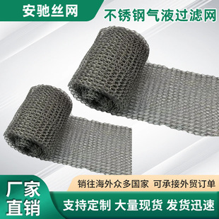 ��Һ�^�V�W������ĭ�^�V��ˮ���xᘿ���ĭ�W304/316���P䓳��F�W