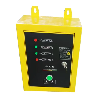 Easy to Install, Avtomobil generatorları