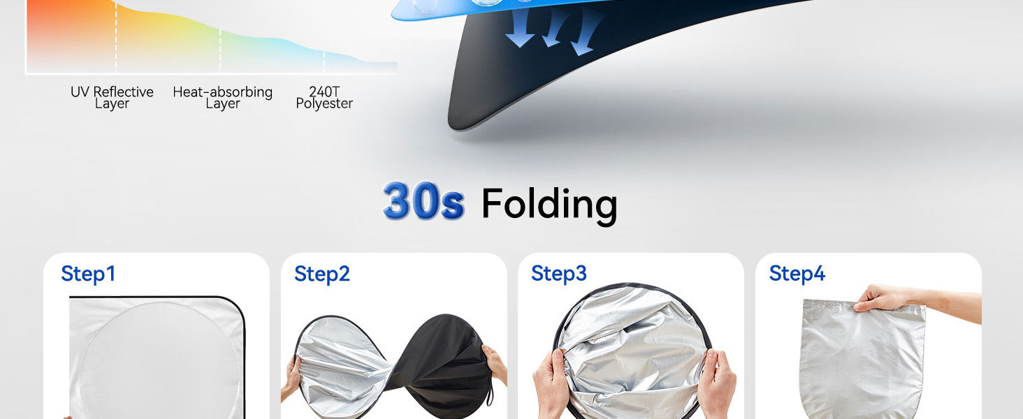 Truck Front Sunshade with Four Circles, Extended Full Window Coverage, Thickened 240t Silver-Coated Cloth Sunshade and Heat Insulation Sunshade