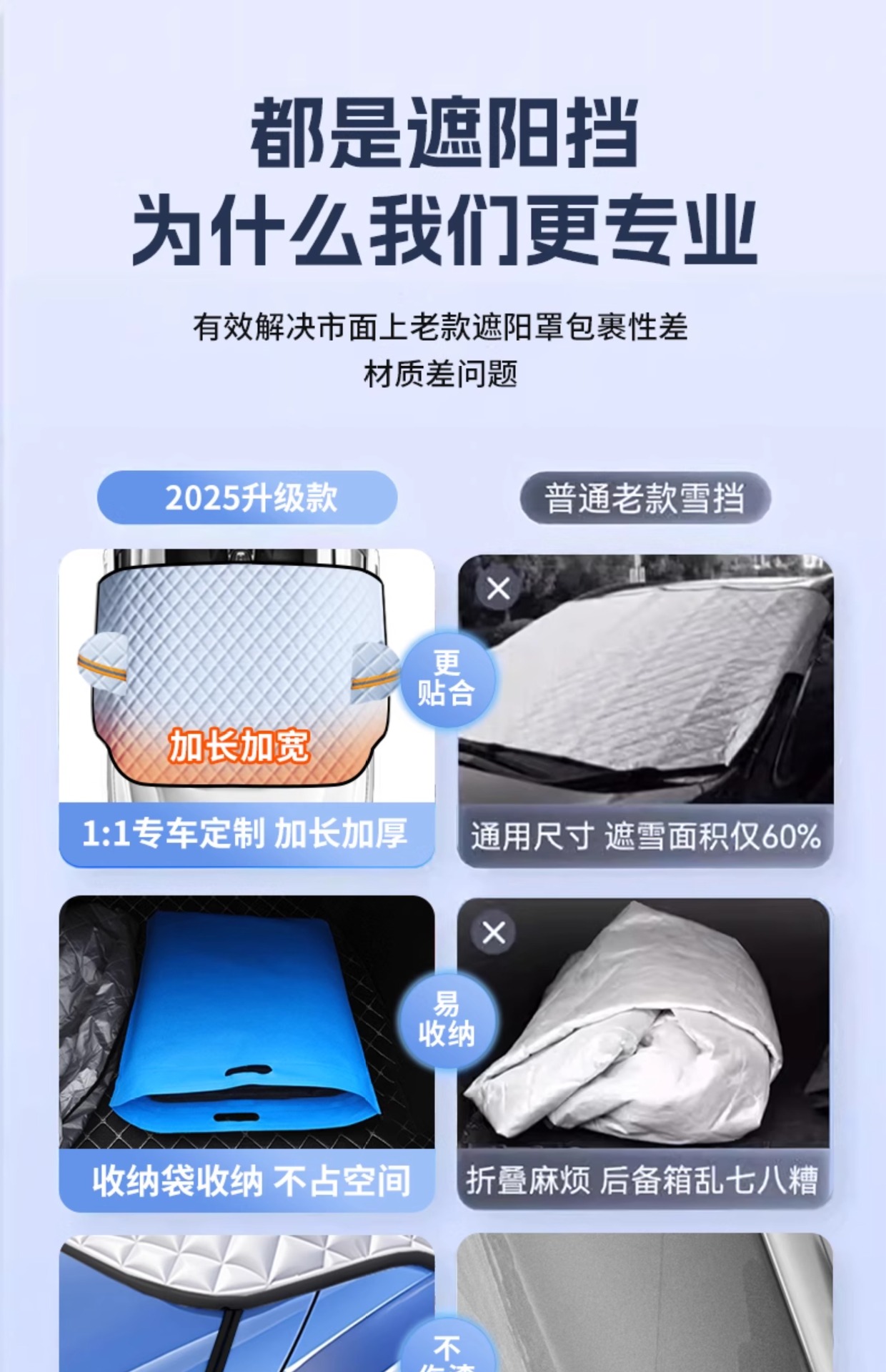 Suitable for Mitsubishi Outlander Car Snow Cover, Wingshenjunge Yige Anti-Frost Front Windshield Anti-Freeze Car Cover