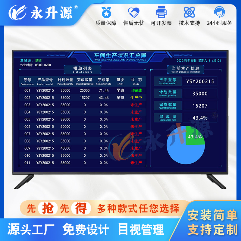 ������ӹ��������ŵ�ϵͳRS485Һ����ʾ��ϵͳ����SQL�Խ�