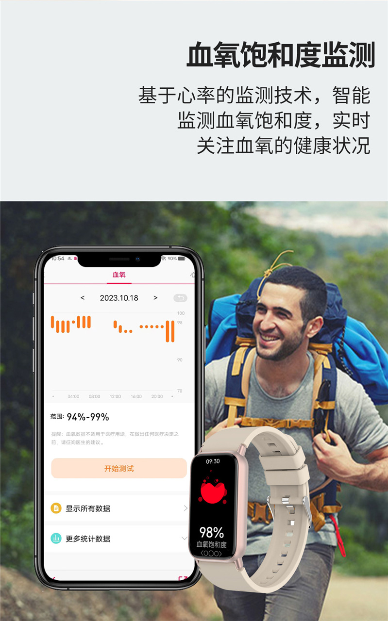 The new cross-border TK72 smartwatch is a remote care fitness band for blood sugar, heart rate, blood pressure, blood oxygen and body temperature monitoring undefined