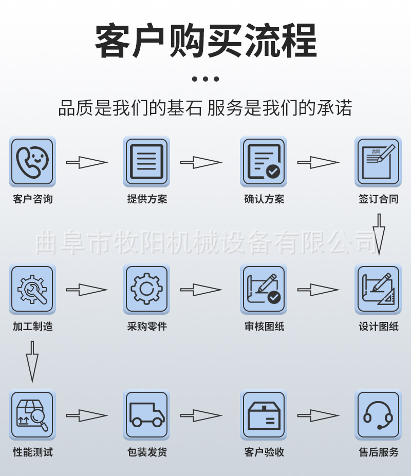 微信图片_20250909095810_89_37.jpg