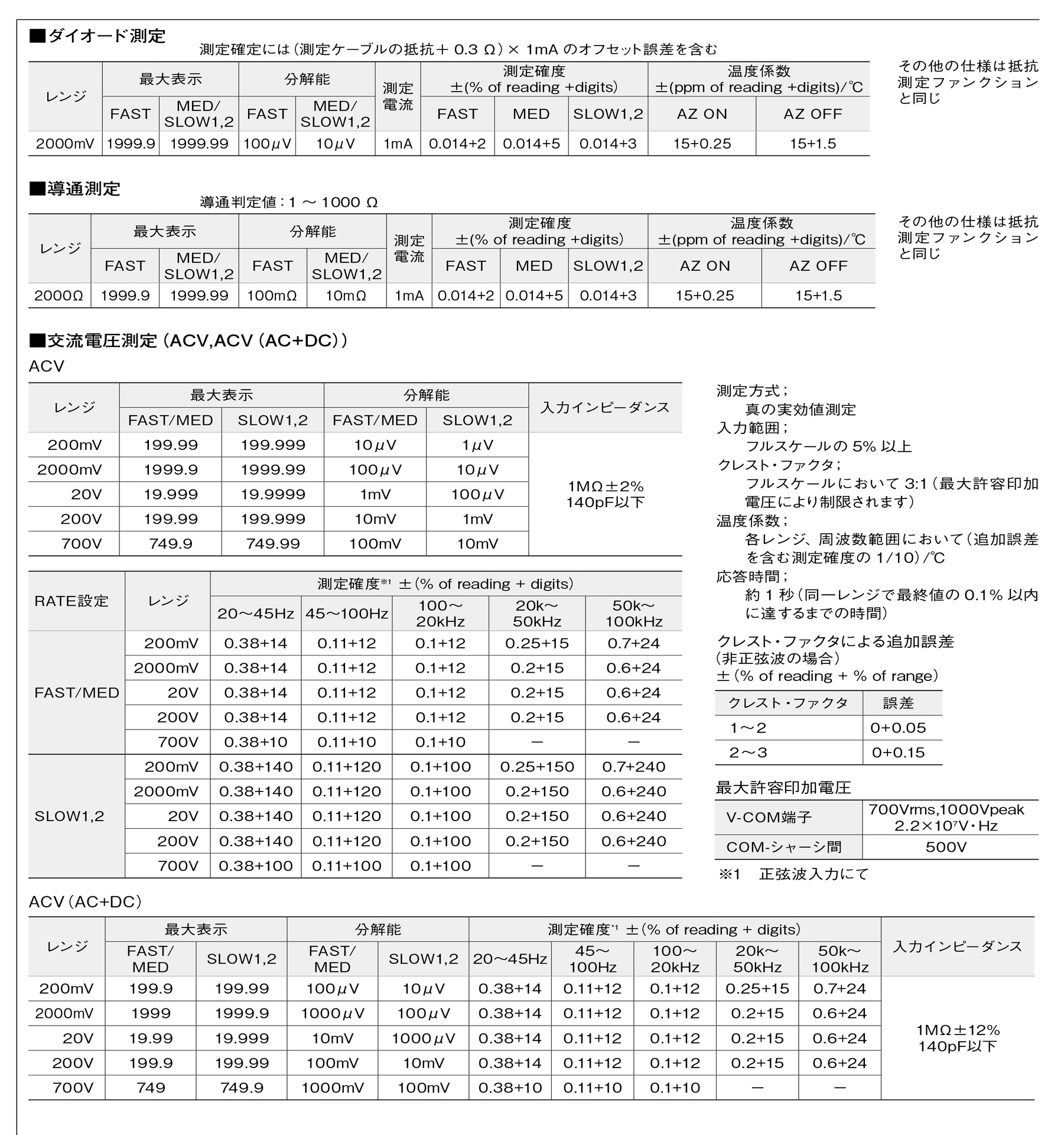 O1CN01erXRf51CFrdDDSq9h_!!997250052-0-cib.jpg?__r__=1740466637870