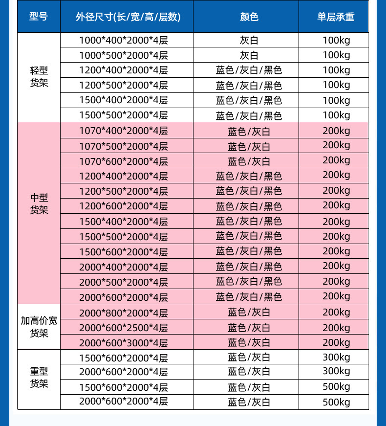 仓储货架_13