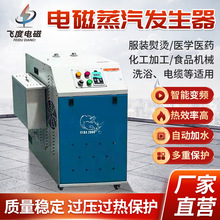 ׃�l늴������l����15-100KW���I늴ŸБ��ӟ������l��������偠t