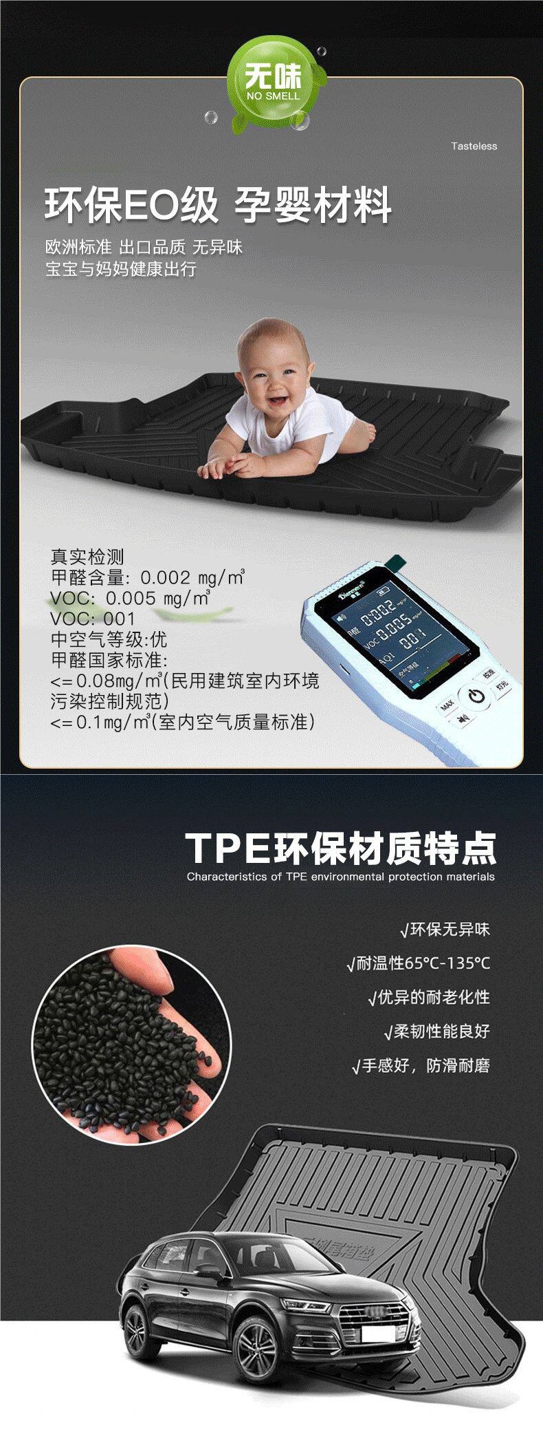 Geely-specific TPE trunk mat for Boyue, Emgrand, Xingyue L, Xingrui, Xingyuan, Vision, waterproof rear compartment mat