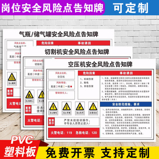 工廠生產車間 崗位風險點告知牌 崗位風險告知卡提示標識警示牌定