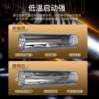 Truck Diesel Antifreeze Additive – Motor gasoline additive