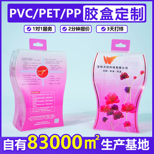 ĸ��aƷ͸��PVC���b��PET�h���ۺ�PP����ĥɰ�z���ӏS�Ҷ���