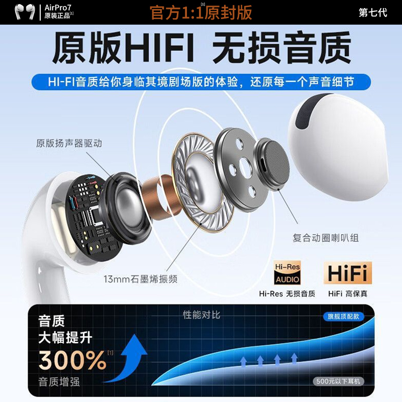 2025 nuevos auriculares inalámbricos Bluetooth de Apple de sexta y séptima generación Huaqiangbei genuino pro2 para iPhone15