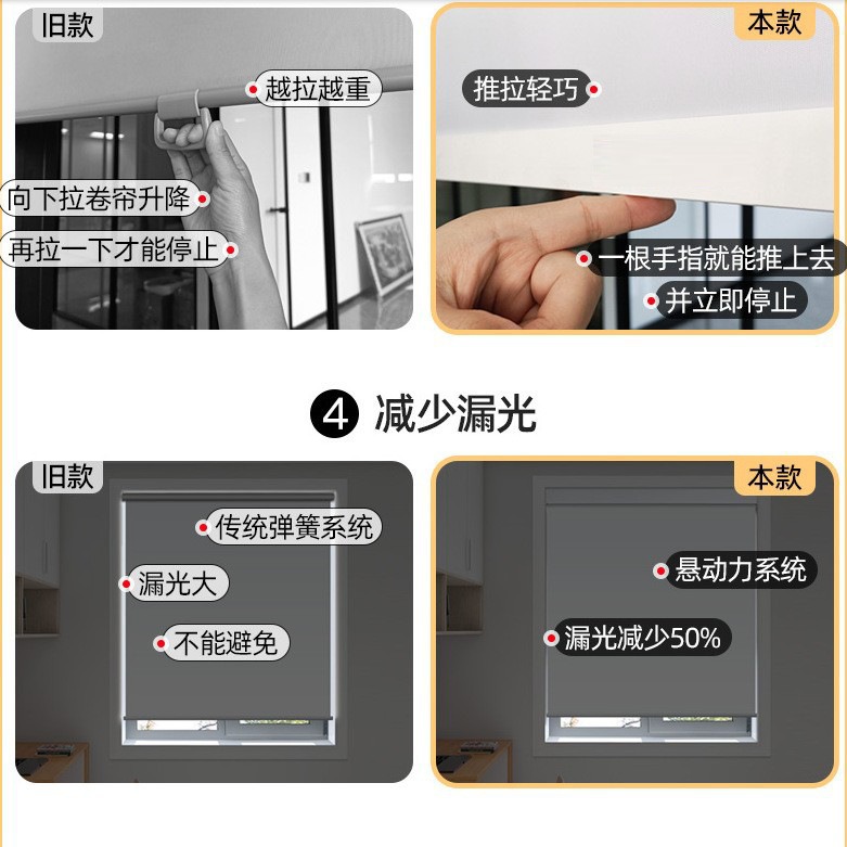ブラインドブラインド穴なし設置広告オフィスバルコニーロゴ全遮光巻き引き式昇降