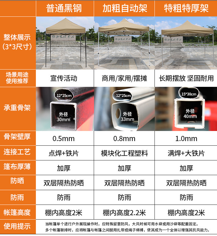 Foldable Tent for Outdoor Market Stalls, Sunshade, Rainproof, Waterproof, Night Market Four-Legged Umbrella, Portable
