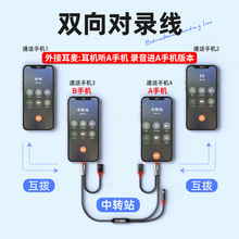 �ڶ���HIFI�p��䛾��֙C�m��ͨԒ���ӛ䛿�A�֙C��������