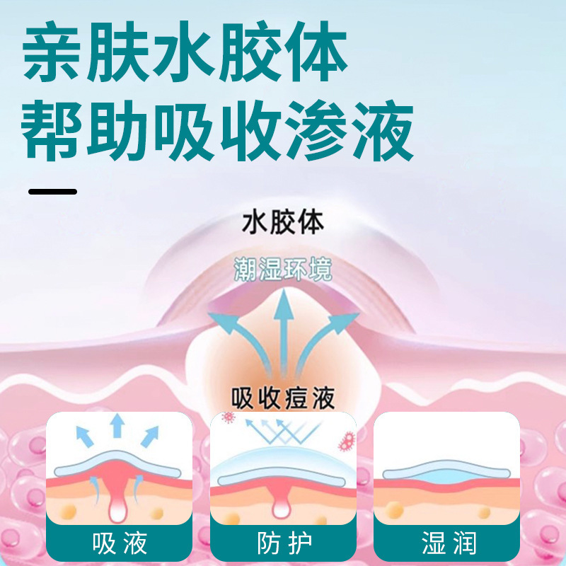 医療用ニキビ貼り付けは、人工皮を貼ることができます。|undefined