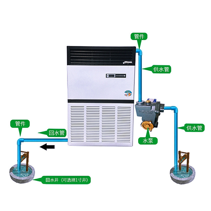 蒸发冷省电空调工厂车间省电降温设备工业省电水冷空调水空调
