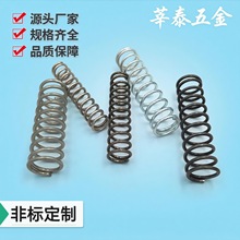 �S�ҷǘ˶��Ƽӹ������߲��P���\�l�ڈA�����s���ɉ��ɸߏ���