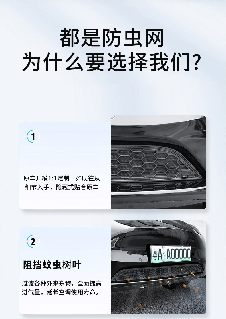 Suitable for Huanxin Model3/y Tesla Integrated Insect Net Removable Air Inlet Protection Net Wholesale