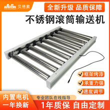 �LͲݔ�;����P���ˮ���p���݆�LͲ�����LͲ���Ӱ��z�L݆���͎�