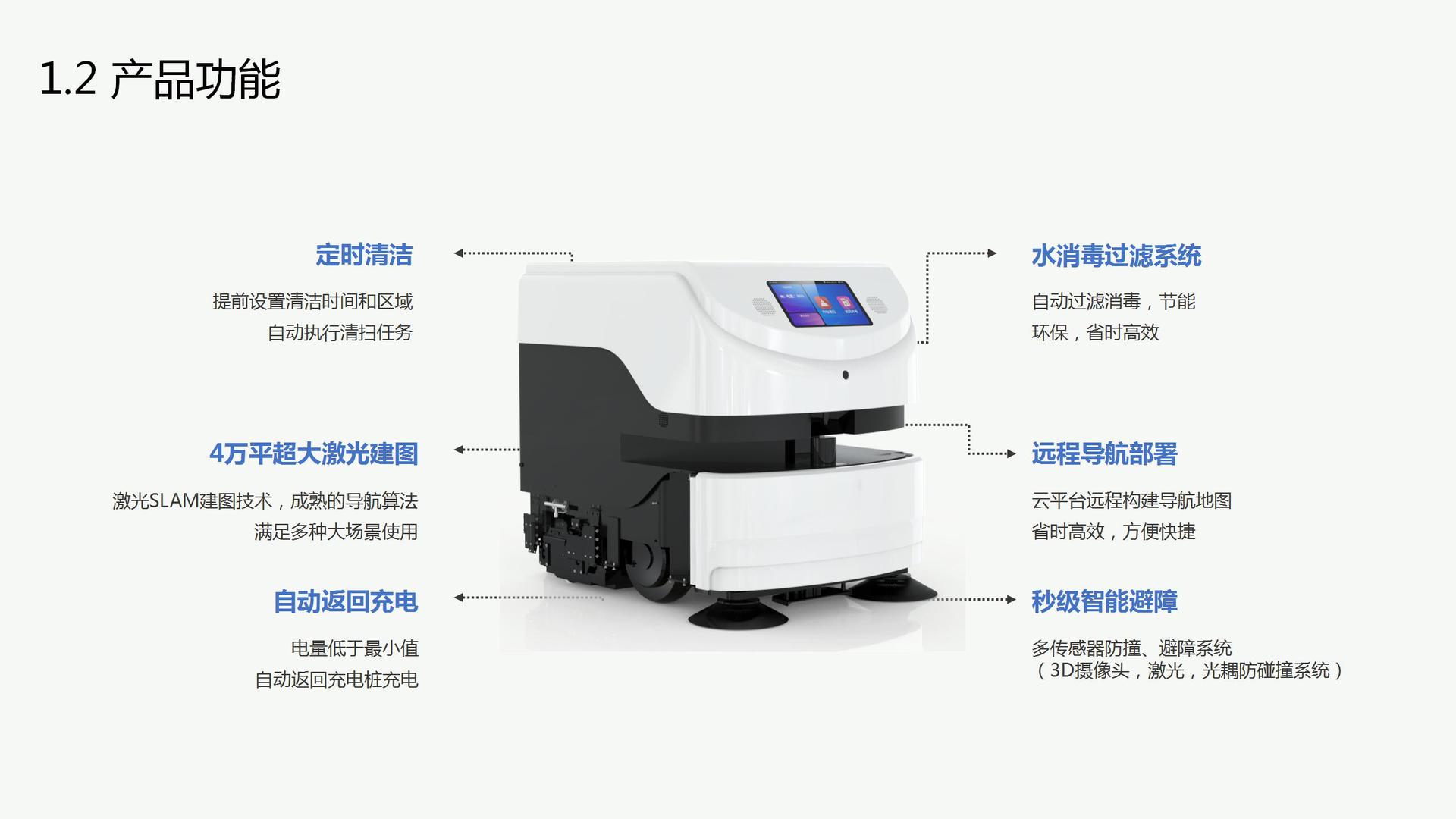 蜗牛洁霸清洁机器人-产品详情PPT-中文20220224（中
