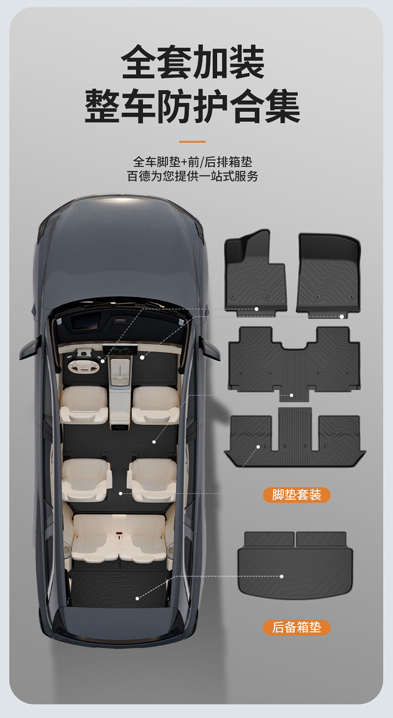 Suitable for Ledao L60 L80 L90 Special Vehicles, All-Weather Tpe Car Floor Mats, Trunk Mats, and Car Accessories