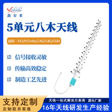 ����5��Ԫ��ľ�쾀������̖�Ŵ������������涨��ȫ�l�����쾀