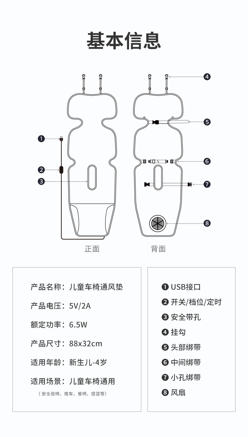 Stroller Cooling Pad, Summer Baby Stroller Universal Ventilated Seat Cushion, Breathable Car Safety Seat, Children's Cooling Mat