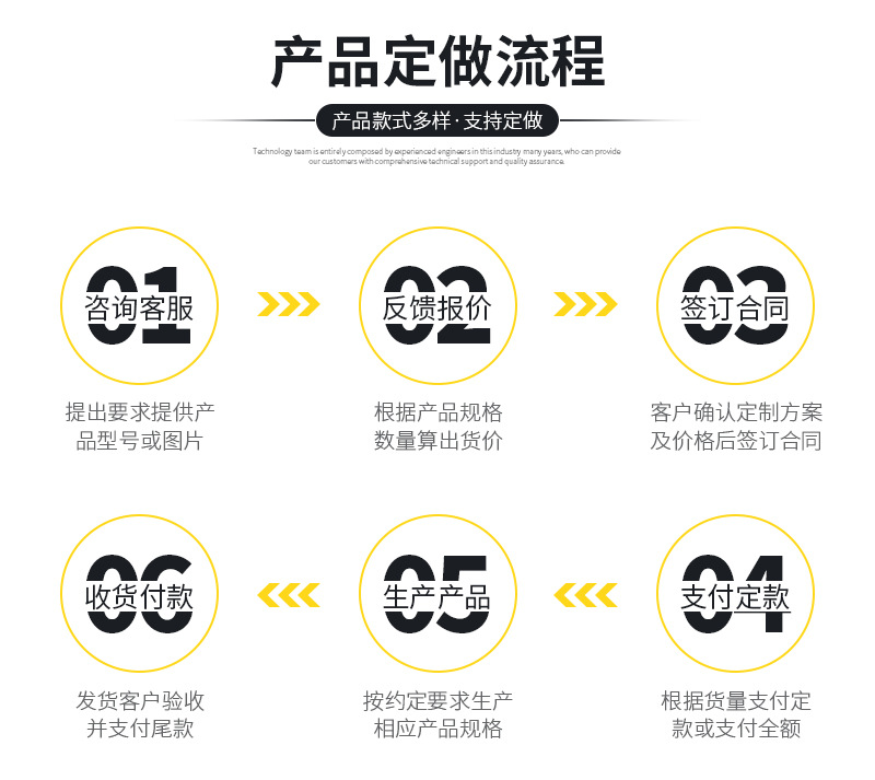 洒水车详情页_08.jpg