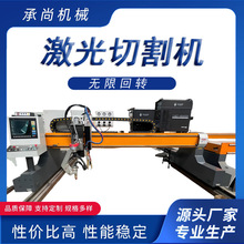 ���� / ���� / �o�޻��D�����и�C ����ͽ����и��O������b�S