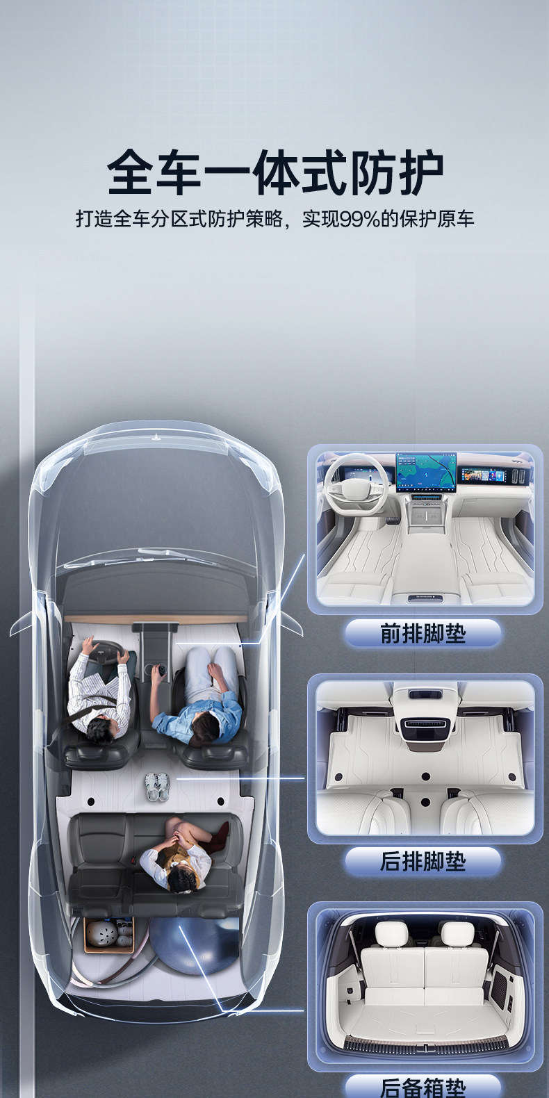 Specially Designed for Huajing S, Full Coverage Trunk Mat for 26 Models, Interior Modification Accessories, Trunk Mat
