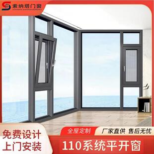 110ϵ�y���������X�Ͻ��T�� խ߅ƽ�_�����̨�ⴰ������